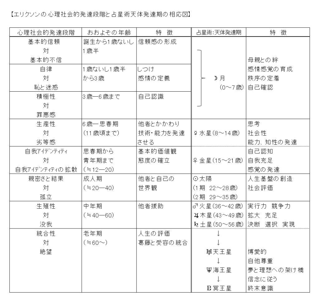 この画像には alt 属性が指定されておらず、ファイル名は b8db39207e503c2c95517ffb359adcfa-3-1024x969.png です